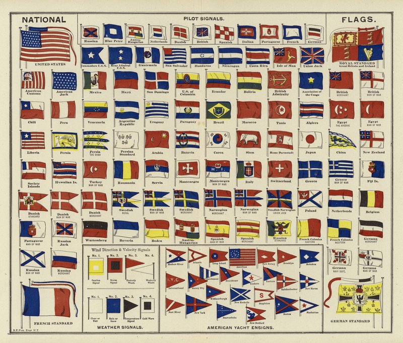 Nemzeti zászlók, pilótajelzések, időjárási jelzések, amerikai jachtzászlósok alkotó: American School
