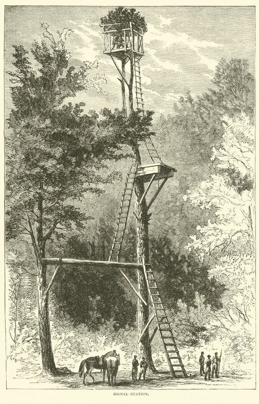 Jelzőállomás, 1864. július alkotó: American School