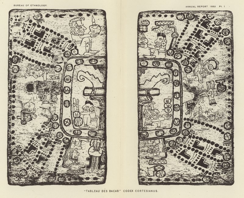 Bacab Codex Cortesianus diagram alkotó: American School
