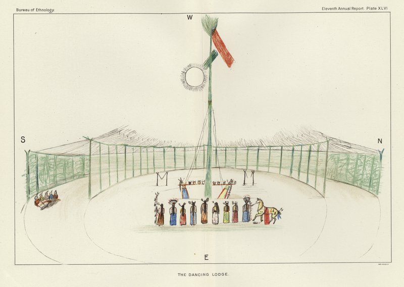 A táncház alkotó: American School