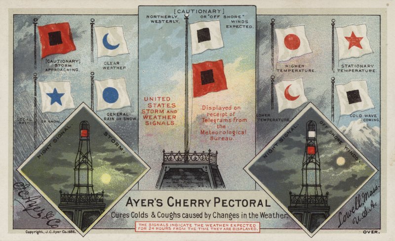 Egyesült Államok vihar- és időjárásjelzések (chromolitho) alkotó: American School
