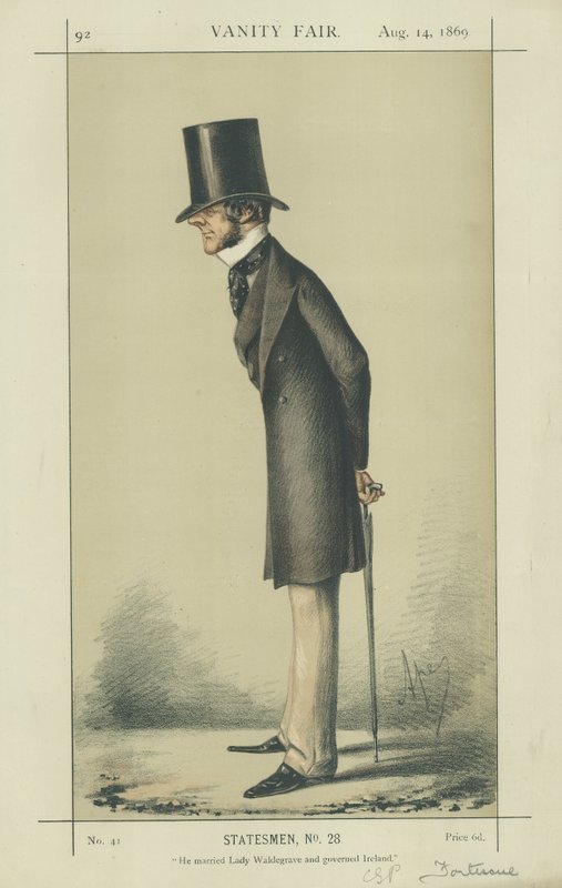 A jobb Hon C S P Fortescue alkotó: Carlo Pellegrini