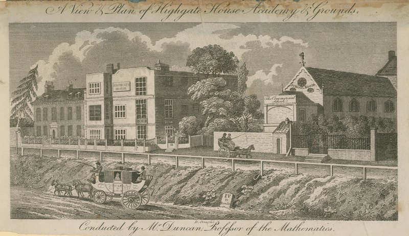 A Highgate House Akadémia területének nézete és terve alkotó: Daniel Orme
