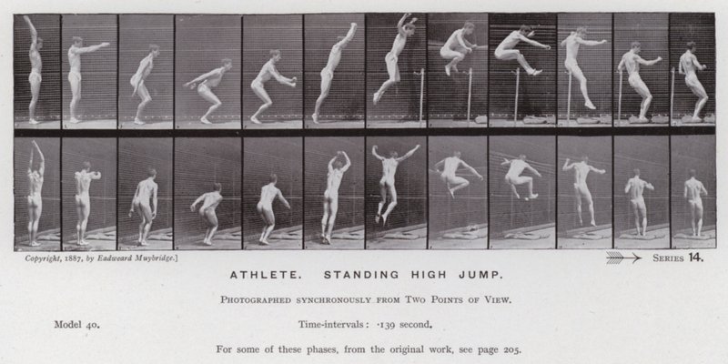 Mozgó emberalak: Sportoló, álló magasugrás alkotó: Eadweard Muybridge
