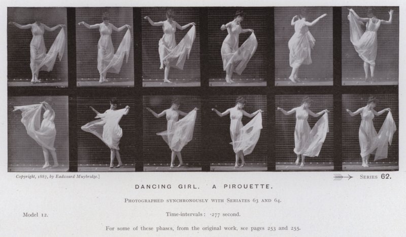 Mozgó emberalak: Táncoló lány, piruett (f/w fotó) alkotó: Eadweard Muybridge