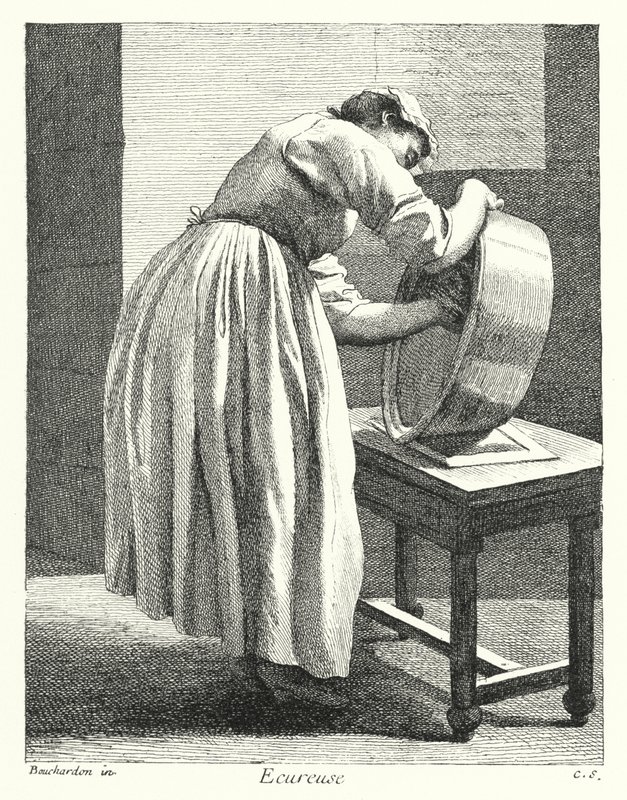 Scullery Maid (metszet) alkotó: Edmé (after) Bouchardon