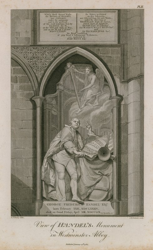 Kilátás Händel emlékművére a westminsteri apátságban alkotó: Edward Francis Burney