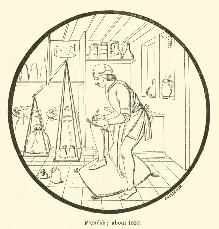 flamand, 1520 körül alkotó: English School