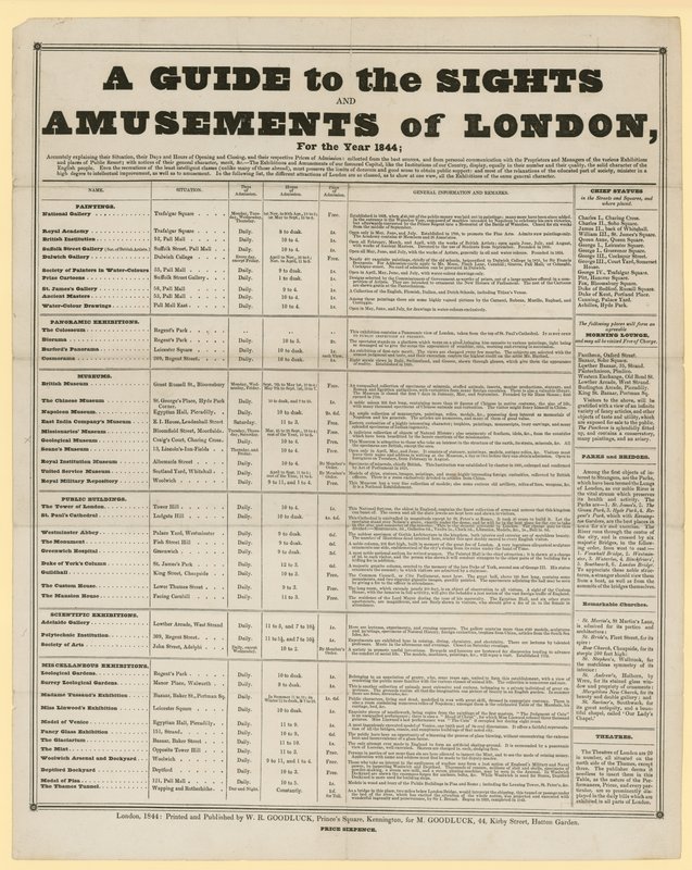 Útmutató London látnivalóihoz és szórakozásaihoz, 1844-re alkotó: English School