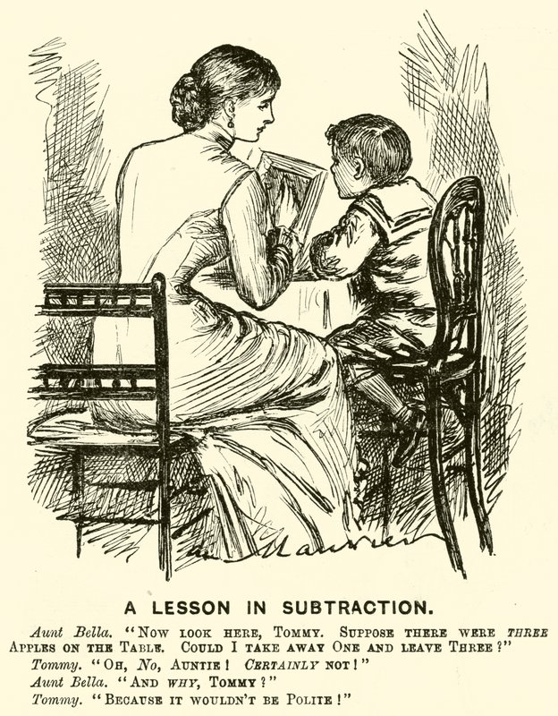 A kivonás leckéje (metszet) alkotó: English School
