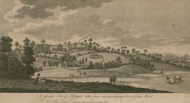 A londoni Highgate általános képe, Caen Wood délkeleti sarkából alkotó: English School