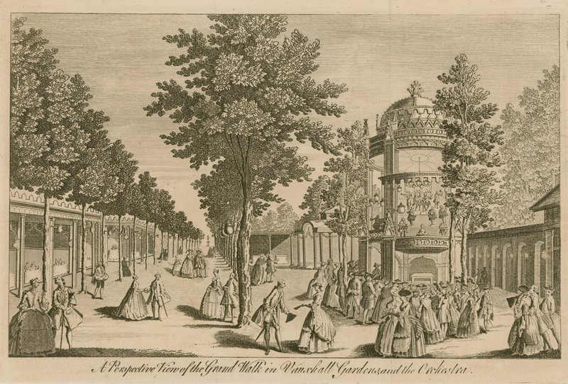 A londoni Vauxhall Gardens-i Grand Walk és a The Orchestra perspektivikus képe alkotó: English School