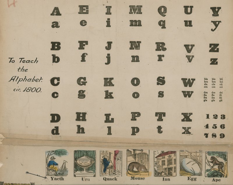A-tól Z-ig ábécé, 1800 körül alkotó: English School