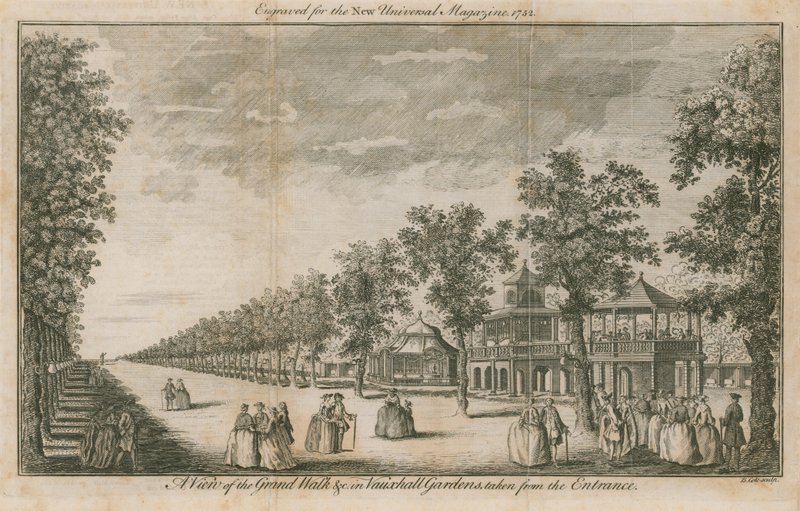 Kilátás a londoni Vauxhall Gardens Grand Walkra, a bejárattól alkotó: English School