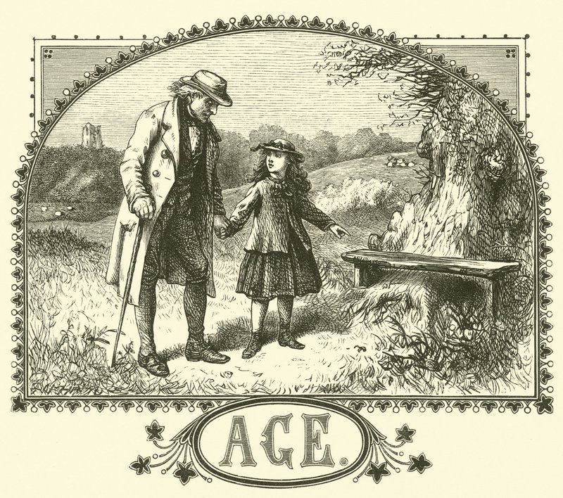 Kor alkotó: English School