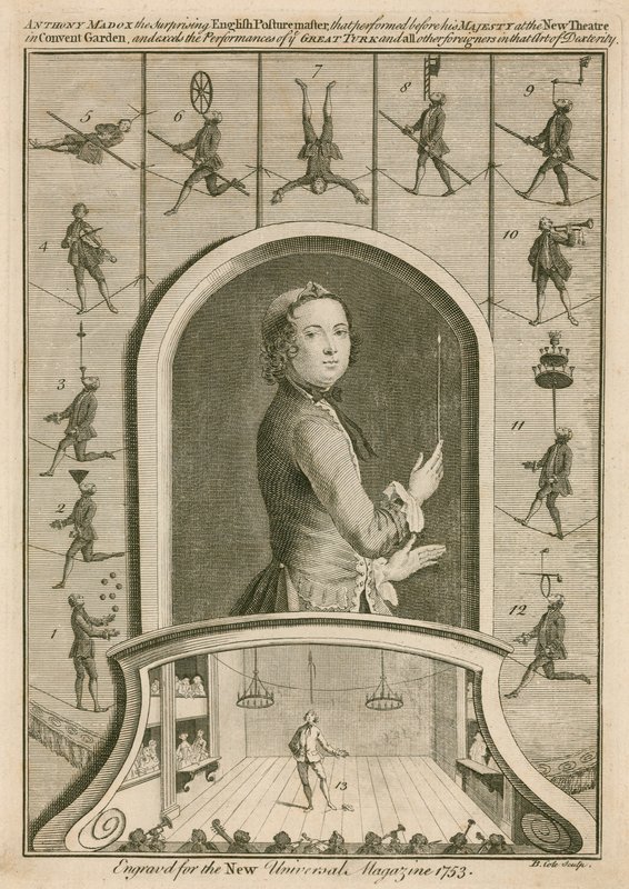 Anthony Madox, a meglepő angol testtartásmester alkotó: English School