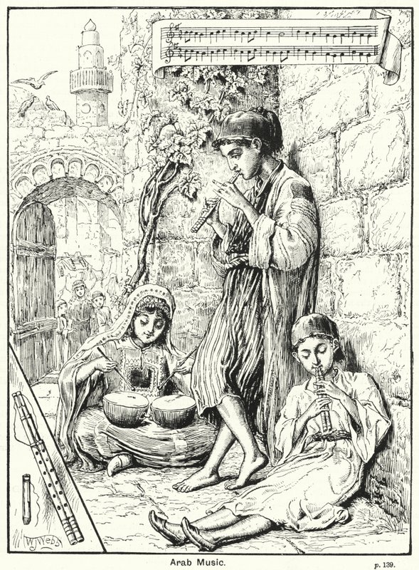 Arab zene (metszet) alkotó: English School