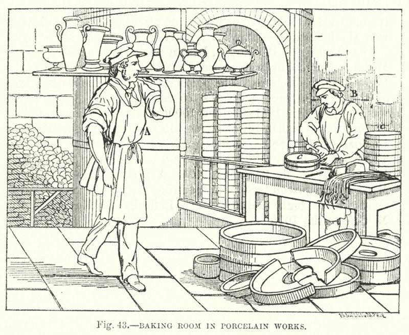Sütő a Porcelángyárban (metszet) alkotó: English School