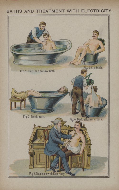 Fürdők és elektromos kezelések (színes litho) alkotó: English School