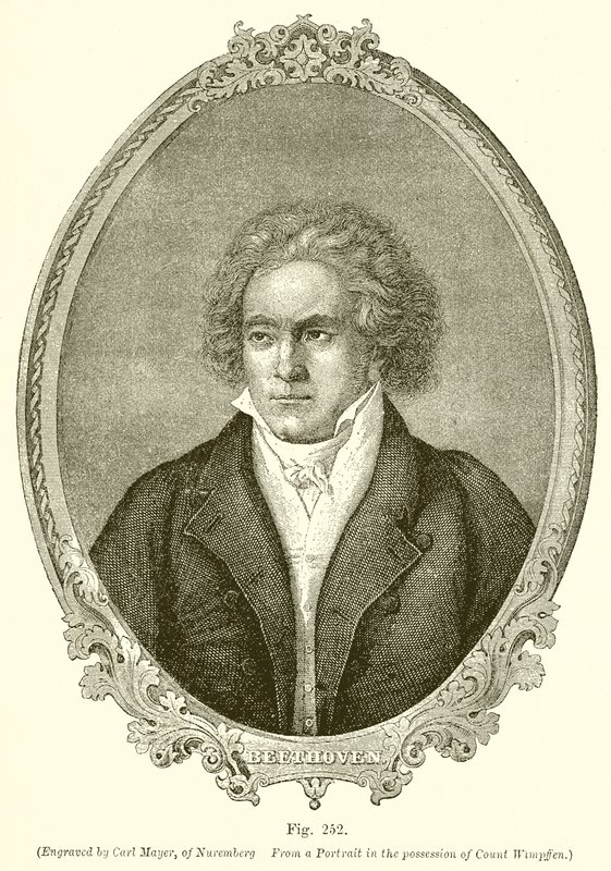Beethoven alkotó: English School