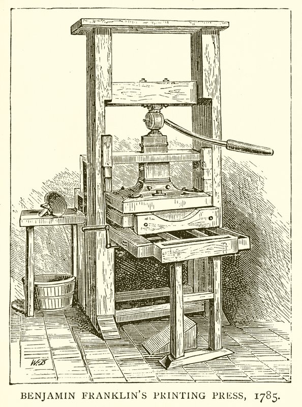 Benjamin Franklin nyomdája, 1785 alkotó: English School