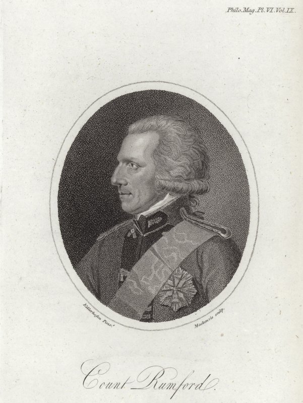 Benjamin Thompson alkotó: English School