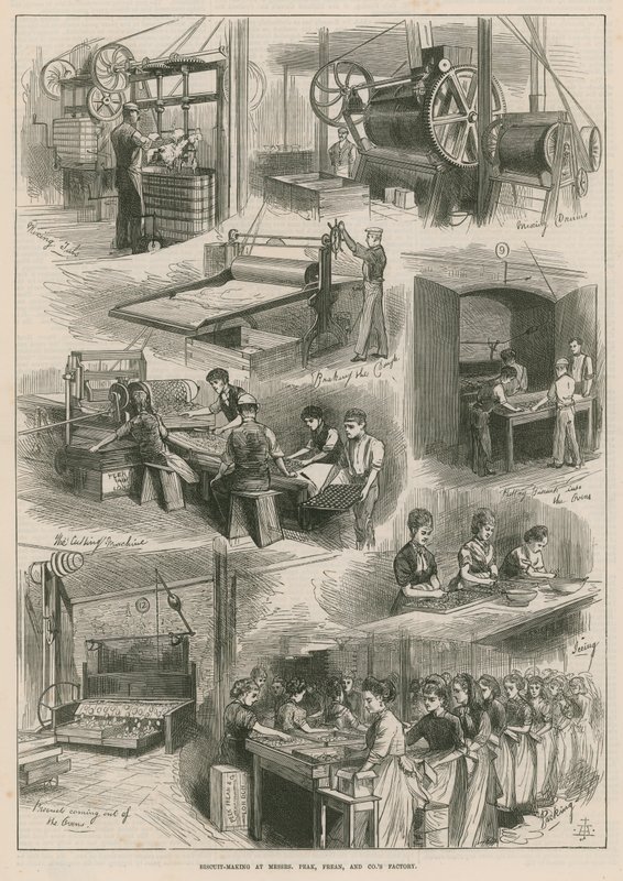 Kekszkészítés Messrs Peak, Frean and Co.s gyárában alkotó: English School