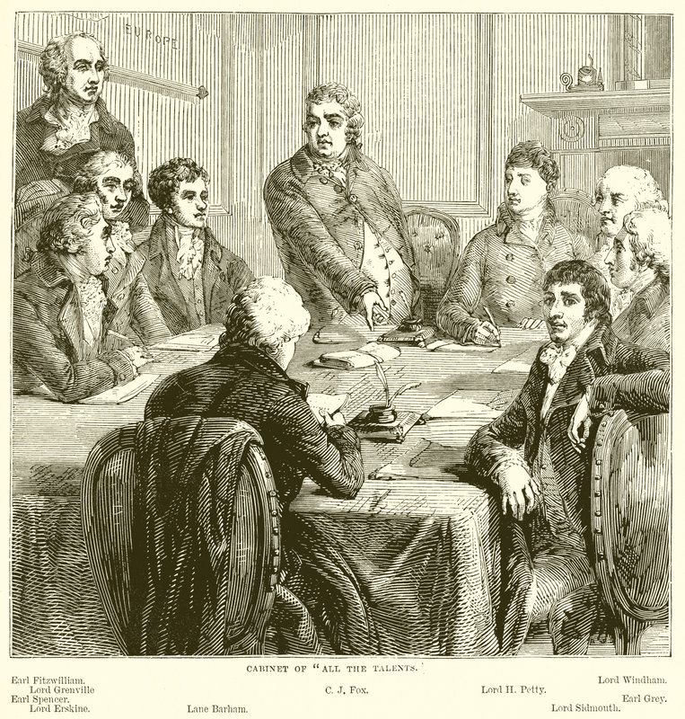 Minden tehetség kabinetje alkotó: English School