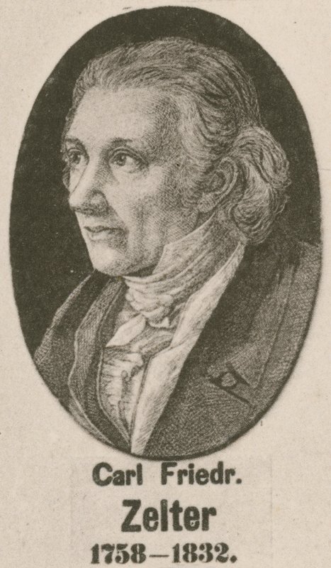 Carl Friedrich Zelter (mélynyomás) alkotó: English School