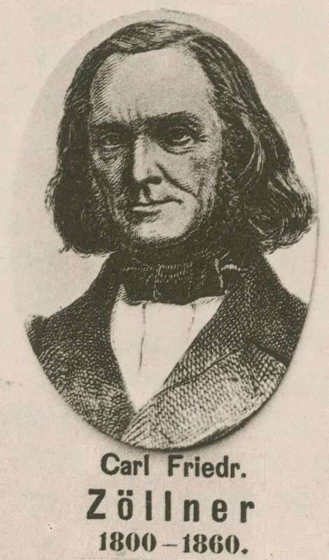 Carl Friedrich Zollner (mélynyomás) alkotó: English School