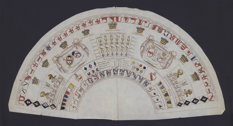 A brit arisztokrácia rangjait és heraldikai szimbólumait ábrázoló diagram (színes litó) alkotó: English School