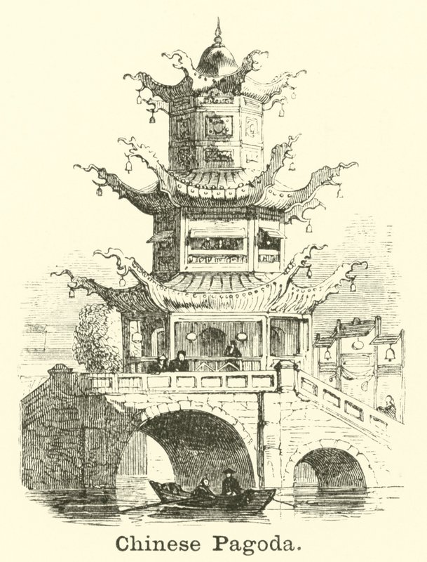 Kínai Pagoda alkotó: English School