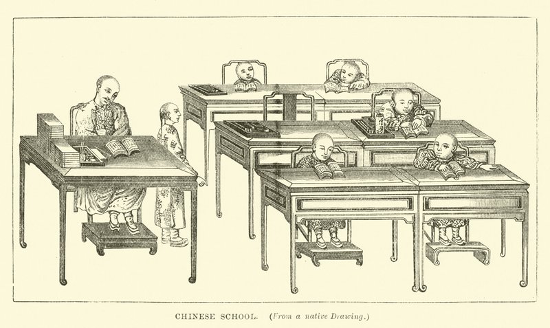 Kínai Iskola alkotó: English School