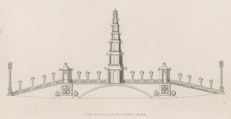 Kínai pagoda és híd, St James