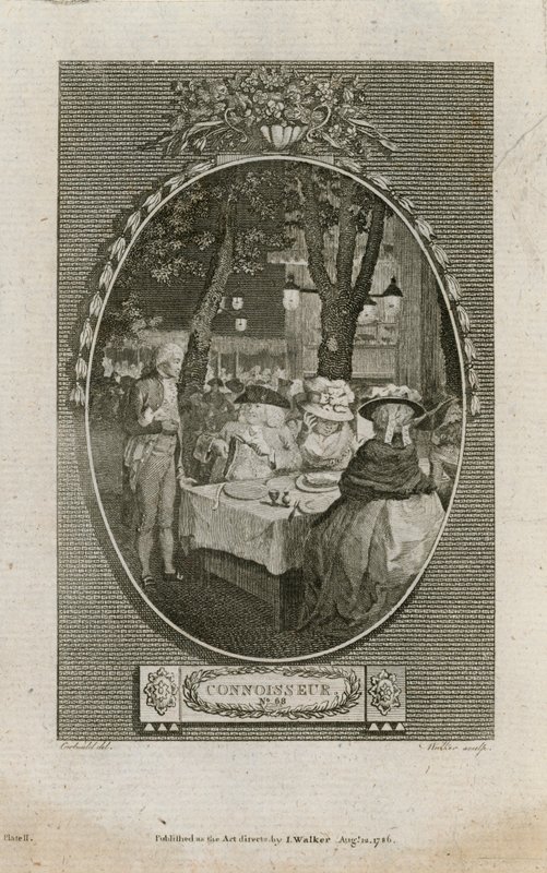Ételek és italok ismerője alkotó: English School