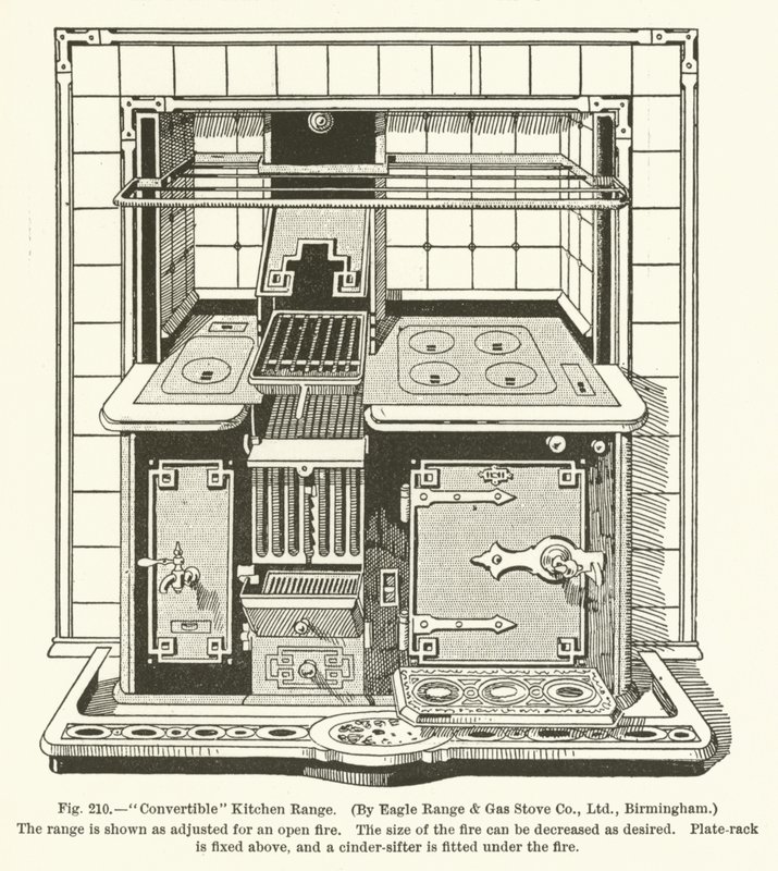Convertible Kitchen Range, az Eagle Range and Gas Stove Company, Birmingham alkotó: English School