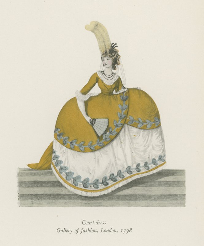 Udvari ruha. Divatgaléria, London, 1798 alkotó: English School
