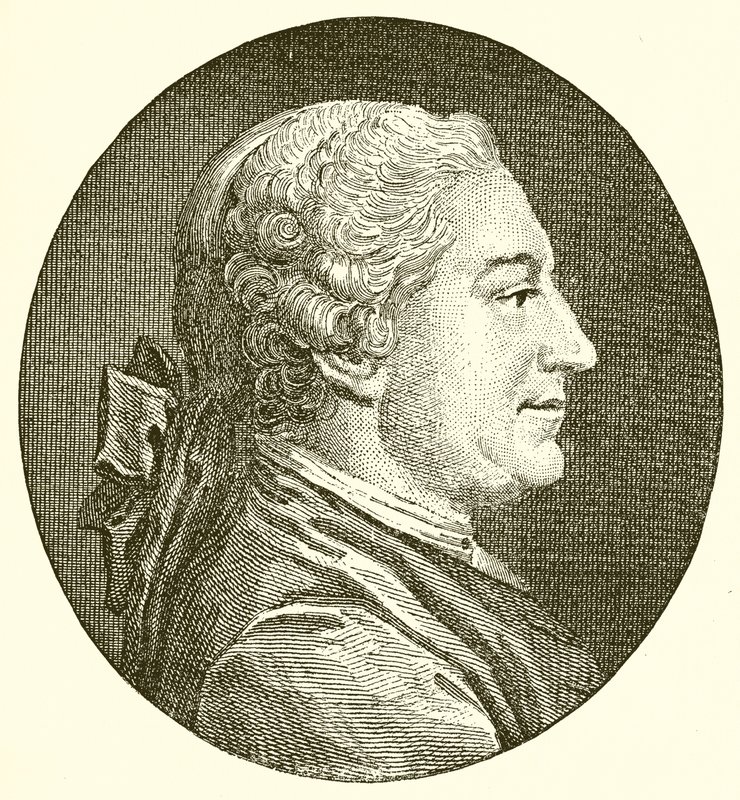 David Garrick alkotó: English School