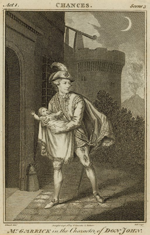 David Garrick, színész, Don John karakterében alkotó: English School