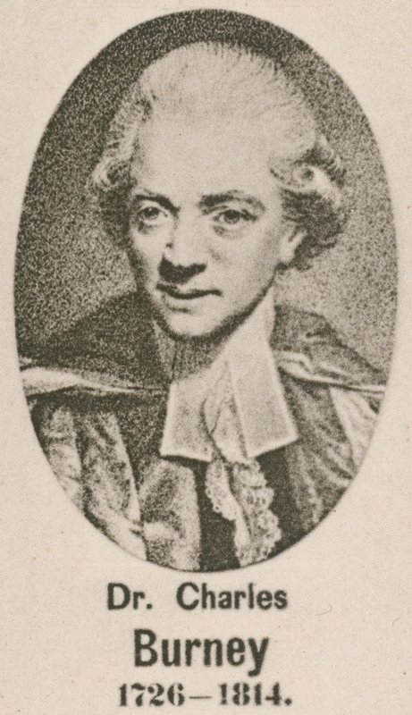 Dr. Charles Burney (mélynyomás) alkotó: English School