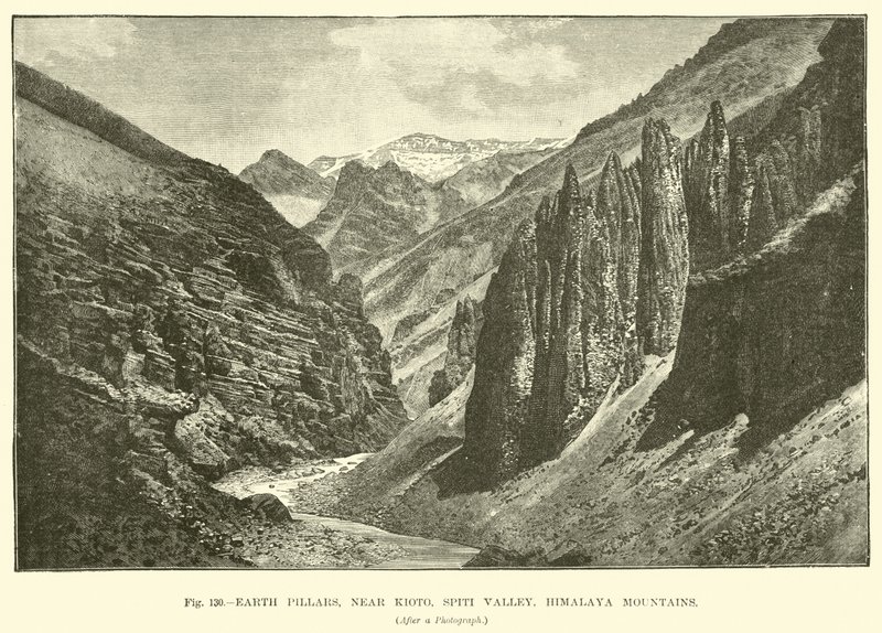 Földoszlopok, Kioto közelében, Spiti-völgy, Himalája-hegység alkotó: English School
