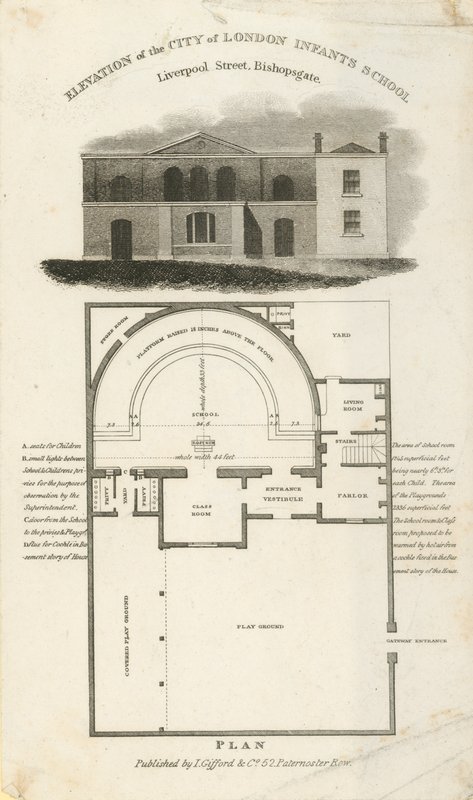 A City of London Infants School emelése alkotó: English School