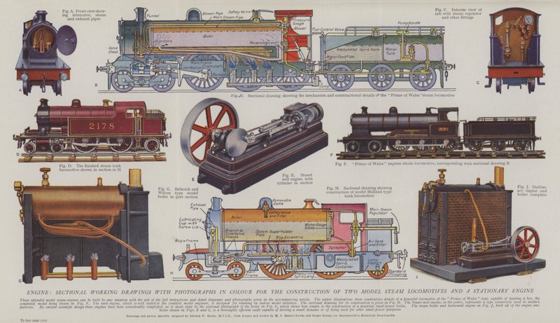 Motor, metszeti munkarajzok színes fényképekkel két gőzmozdonymodell és egy állómotor építéséhez (színes litho) alkotó: English School