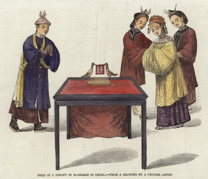 A házassági szerződés formája Kínában alkotó: English School