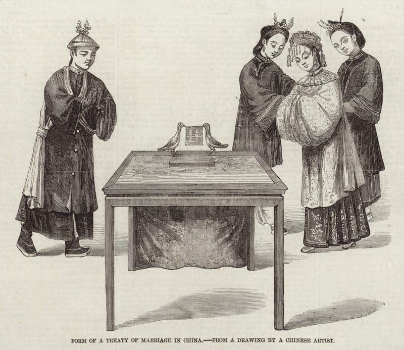 A házassági szerződés formája Kínában alkotó: English School