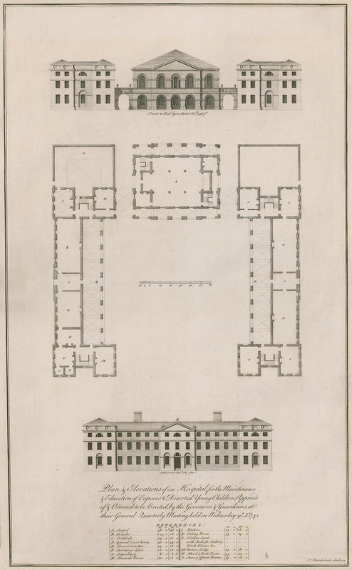 Foundling Kórház alkotó: English School