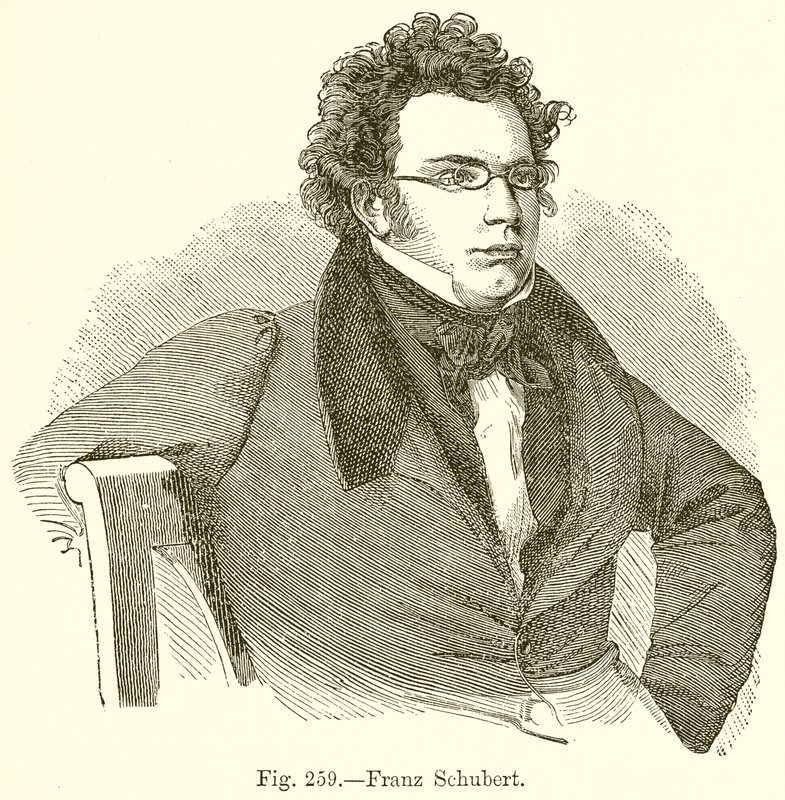 Franz Schubert alkotó: English School