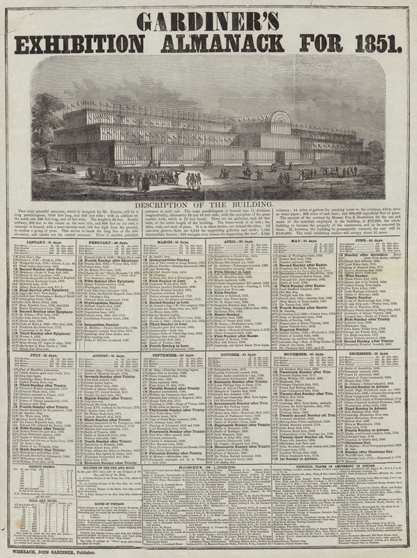 Gardiners kiállítási almanach 1851-re alkotó: English School