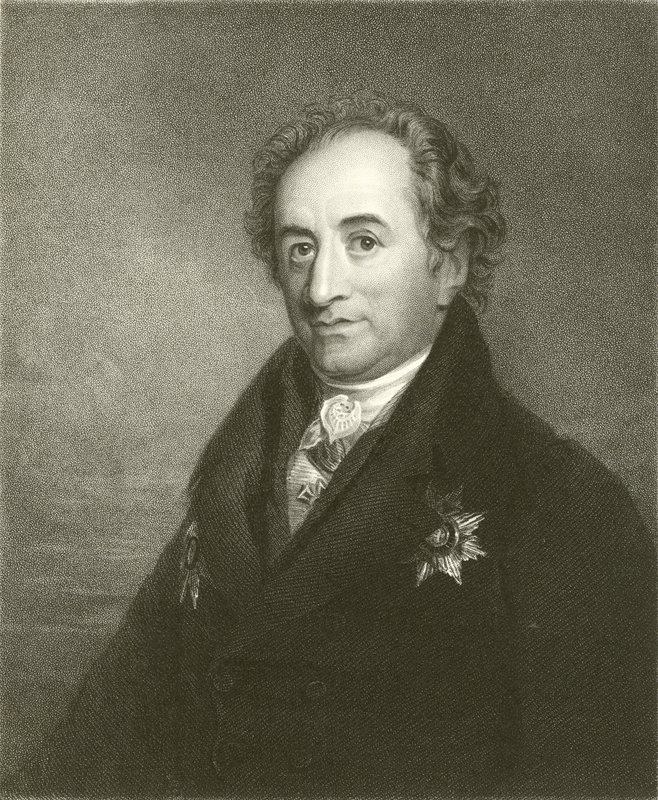 Goethe alkotó: English School