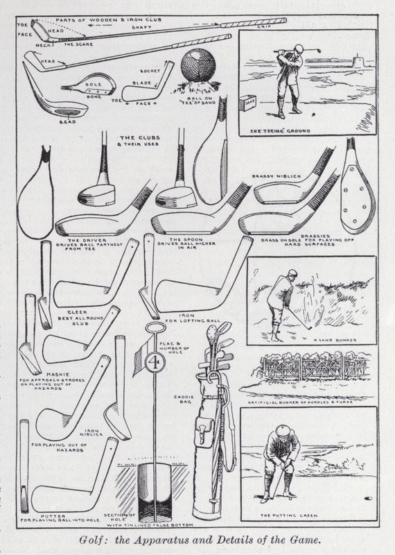 Golf, a játék berendezése és részletei (litho) alkotó: English School